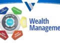 What Is Private Wealth Management | LiveWell